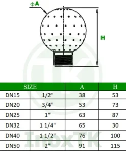 Kích thước của quả cầu CIP cố định inox vi sinh nối ren
