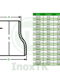 Kích thước cụ thể côn thu inox vi sinh hàn đồng tâm