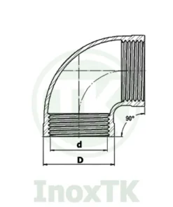Cấu tạo của cút ren trong inox
