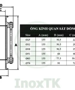 Thông số Ống kính quan sát dòng chảy