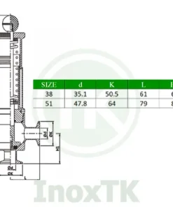 Thông số của van an toàn inox vi sinh