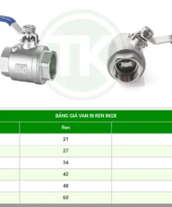 Bảng giá van bi ren inox