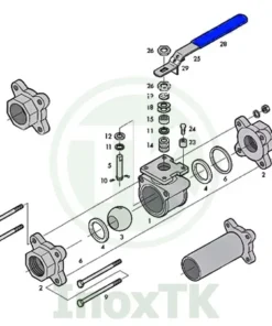 Cấu tạo van bi 3PC nối ren tay gạt inox
