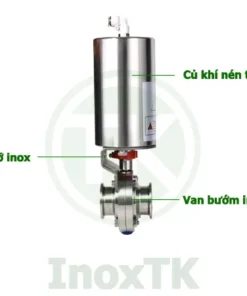 Cấu tạo của van bướm vi sinh điều khiển khí nén tác động đơn