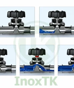 Nguyên lý hoạt động của van màng inox vi sinh