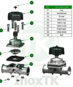 Cấu tạo của van màng inox vi sinh nối clamp tay vặn