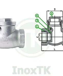 Cấu tạo của van một chiều lá lật inox nối ren
