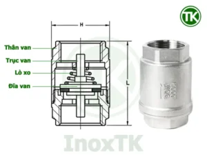 Cấu tạo của van một chiều lò xo inox nối ren