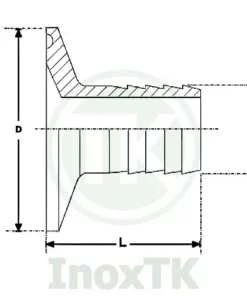Thông số kĩ thuật của đuôi chuột clamp inox