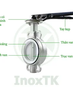 Cấu tạo của van bướm inox tay kẹp