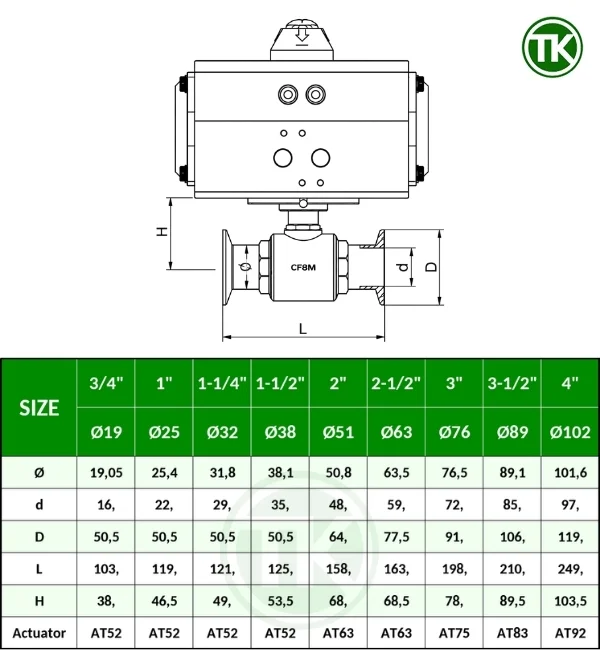 Bảng kích thước van bi inox vi sinh điều khiển khí nén
