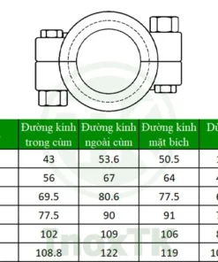 Kích thước của cùm clamp chịu áp lực cao