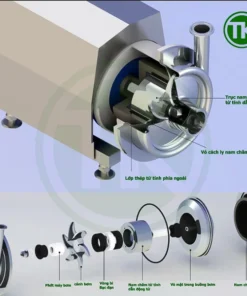 Cấu tạo của buồng bơm ly tâm inox vi sinh dẫn động từ giúp nó vận hành được khi không có trục nối trực tiếp với động cơ