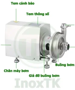 Thành phần bên ngoài của máy bơm ly tâm inox vi sinh