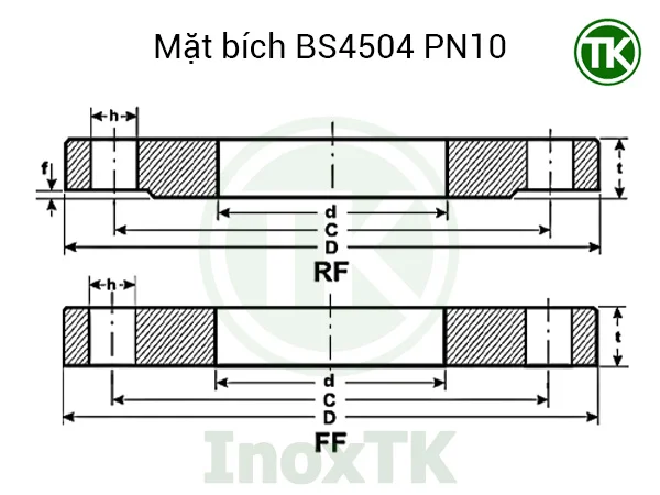 Bản vẽ cấu tạo của mặt bích BS 4504 PN10