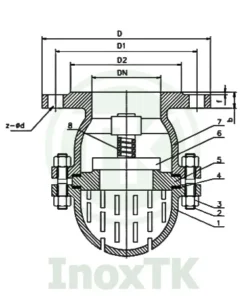 Bản vẽ cấu tạo của rọ bơm inox