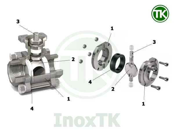 Van inox cấu tạo