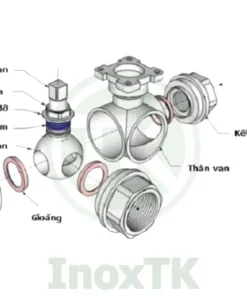 Van bi ren 3 ngã điều khiển điện