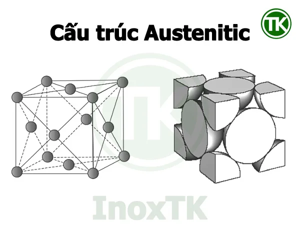 Niken giúp ổn định cấu trúc Austenitic trong inox