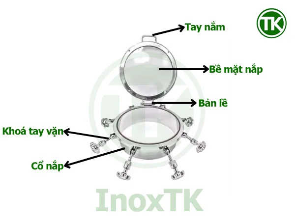 Cấu tạo nắp áp kính inox
