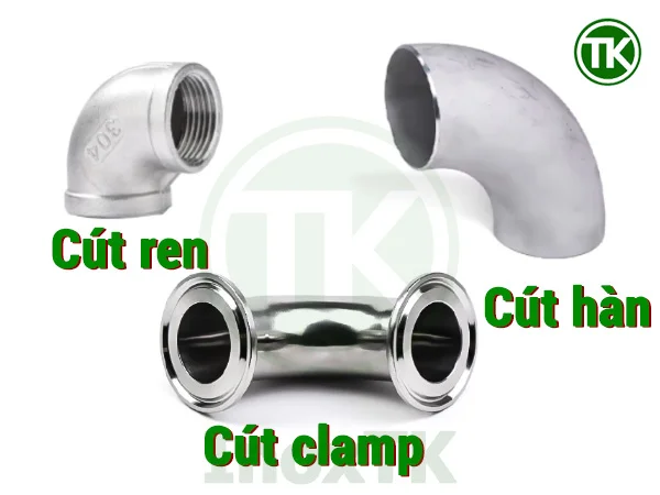 Cút inox được phân loại theo kiểu lắp đặt