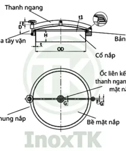 Cấu tạo nắp bồn tank không áp