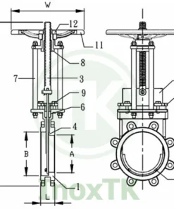 Cấu tạo của van dao tay quay inox