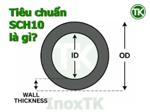 Tiêu chuẩn SCH10 là gì?