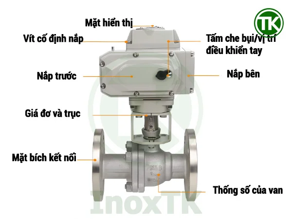 Các thành phần cơ bản của van bi mặt bích điều khiển điện inox