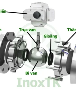 Câu tạo van bi mặt bích điều khiển điện BS PN16