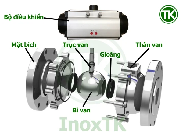 Cấu tạo van bi mặt bích điều khiển khí nén