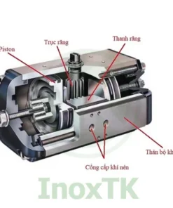 Cấu tạo bộ phận điều khiển khí nén