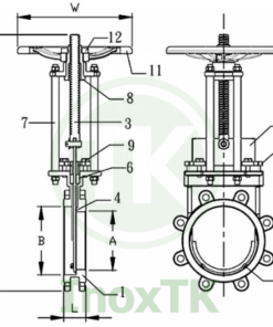 Cấu tạo của van dao inox
