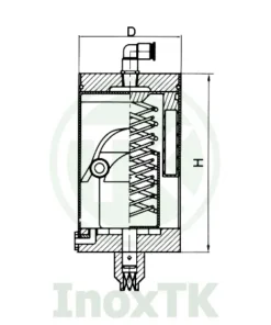 Bộ điều khiển khí nén dạng trục (tác động đơn)