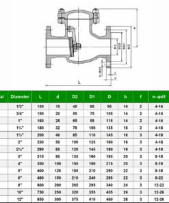 Bảng kích thước van một chiều lá lật mặt bích inox