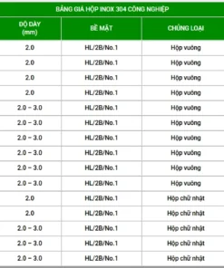 Bảng giá tham khảo hộp inox công nghiệp