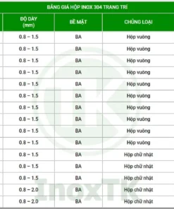 Bảng giá hộp inox 304 trang trí