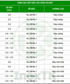 Bảng giá hộp inox 304 công nghiệp