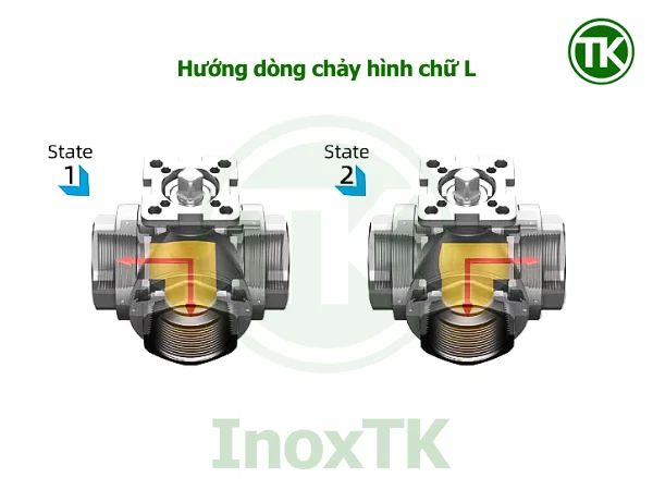 Van bi 3 ngả ren khí nén hướng dòng chảy L