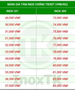 Bảng giá tấm inox chống trượt (tham khảo)