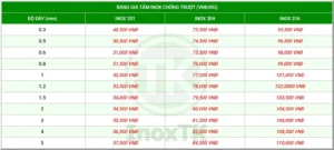 Bảng giá tấm inox chống trượt (tham khảo)