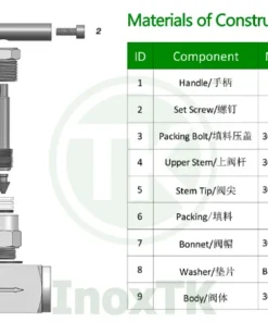 Bản vẽ cấu tạo của van kim inox