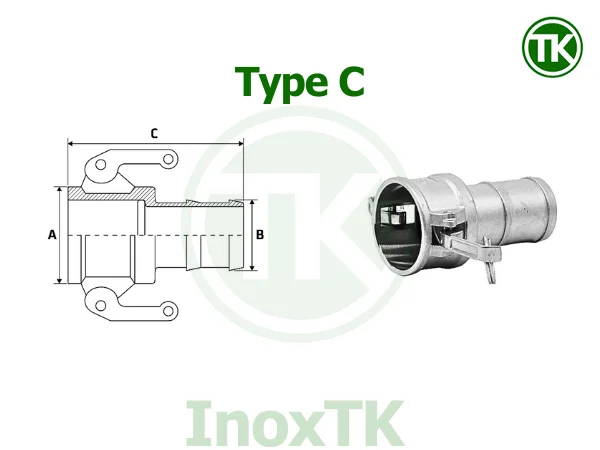 Cấu tạo khớp nối nhanh inox type C
