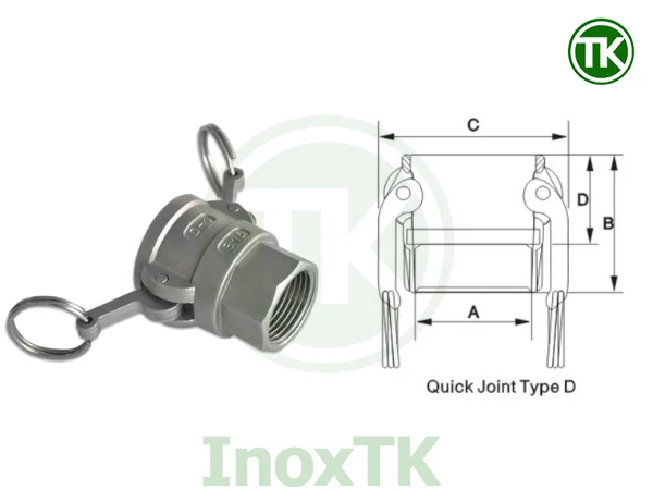 Khớp nối nhanh inox type D