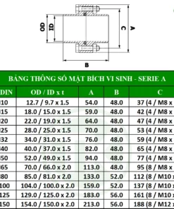 Bảng thông số kích thước mặt bích vi sinh inox - Serie A