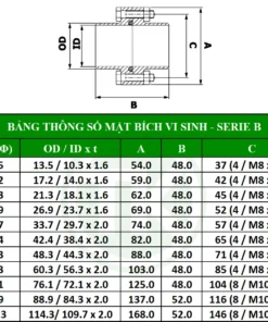 Bảng thông số kích thước mặt bích vi sinh inox - Serie B