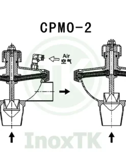 Van điều áp bằng khí nén inox vi sinh CPMO - 2