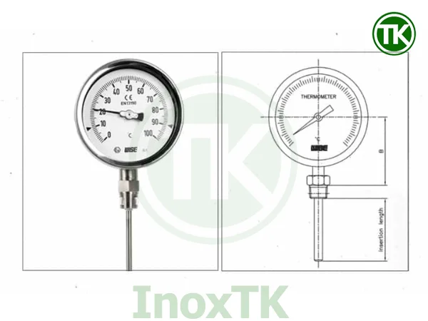 Cấu tạo đồng hồ que nhiệt (Bộ phận đo, chuyển đổi, hiển thị)