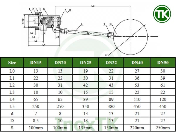 Bảng tra kích thước van phao