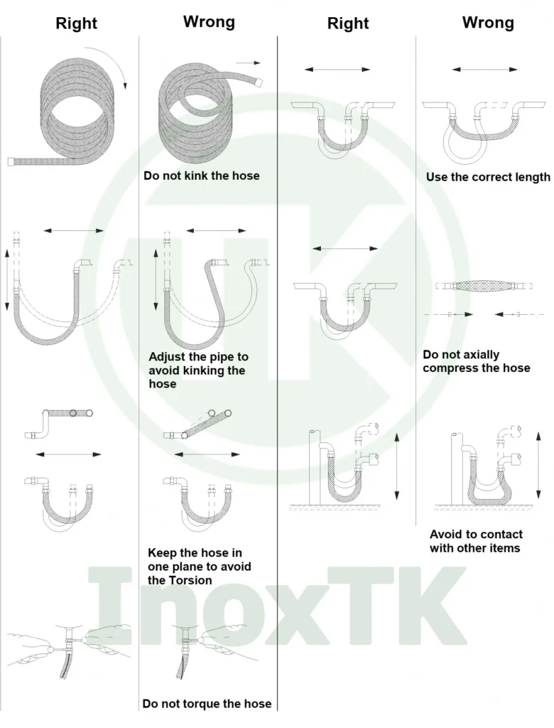 Một số điểm lưu ý khi lắp đặt khớp nối mềm inox để đạt hiệu quả và độ bền tốt nhất